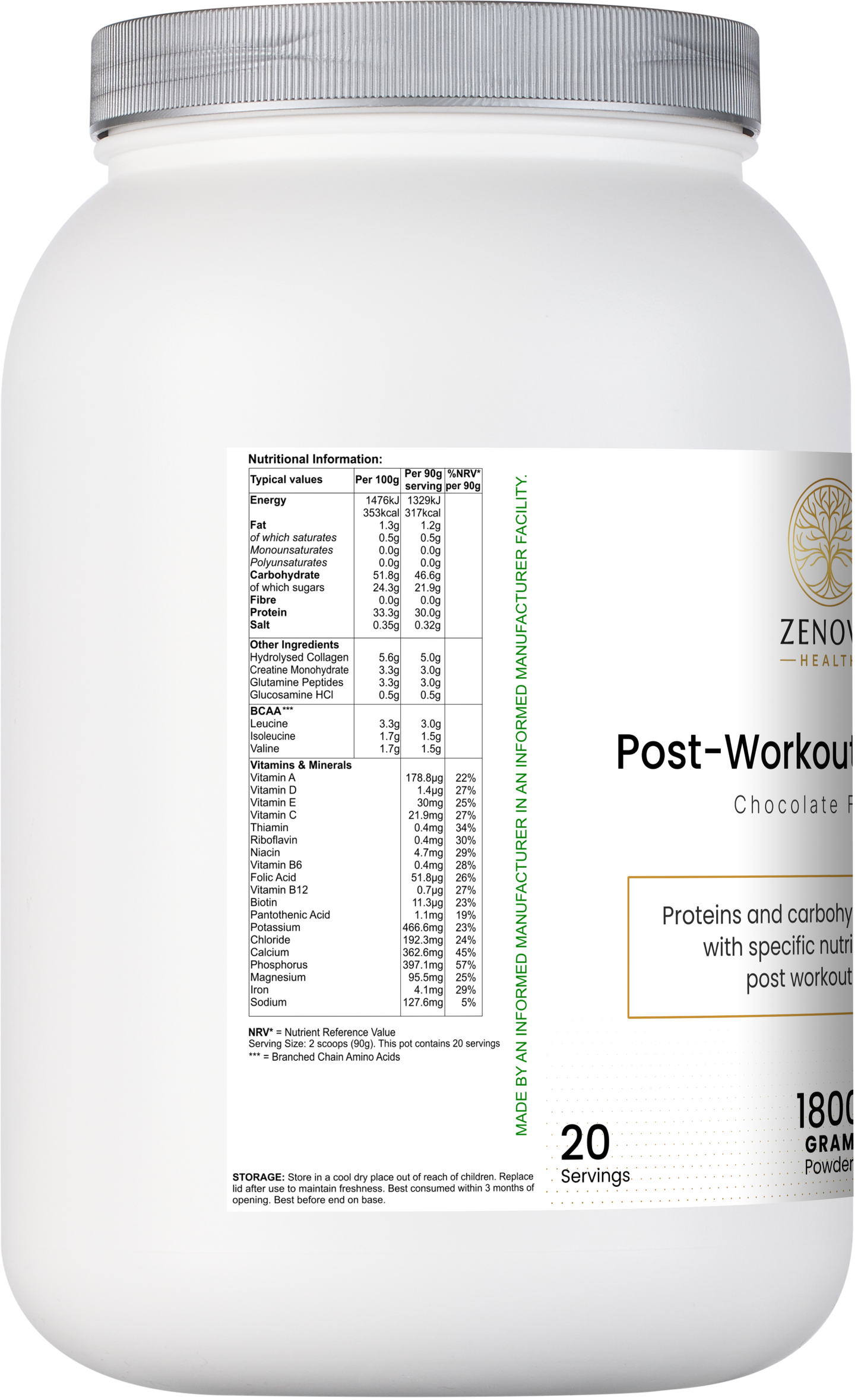 Post-Workout Recovery