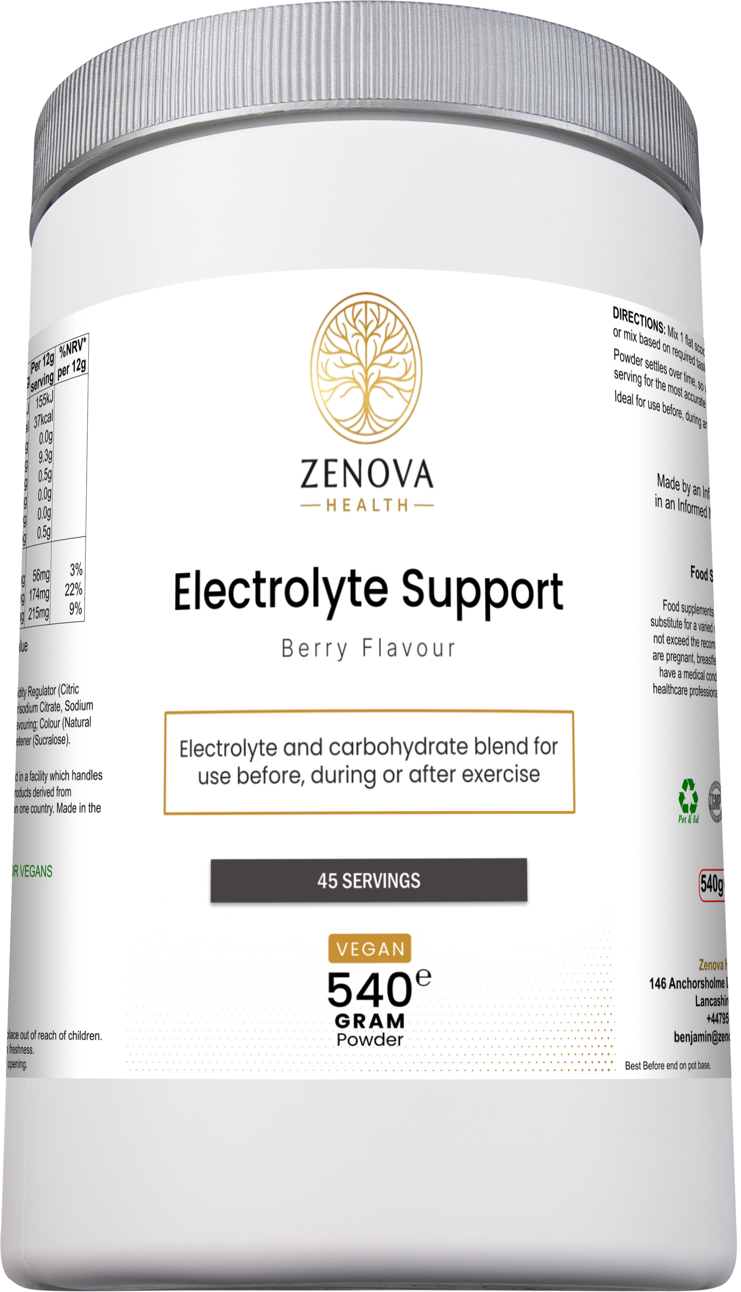 Electrolyte Support