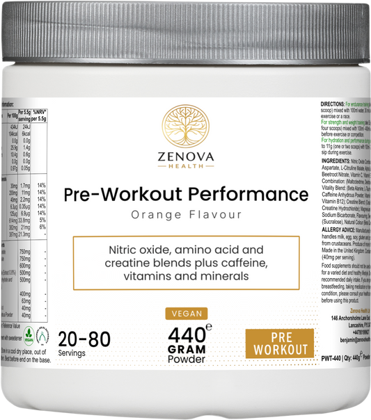 Pre-Workout Performance